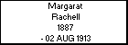 Margarat Rachell