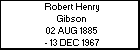 Robert Henry Gibson