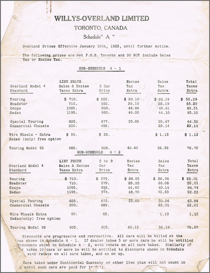 Willys-Overland Sales 11.jpg