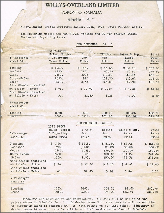 Willys-Overland Sales 12.jpg