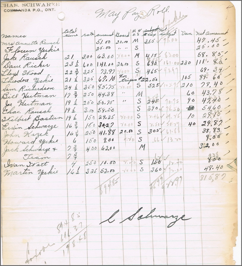 Schwartze, Chas - Commanda 1942.jpg