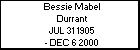 Bessie Mabel Durrant